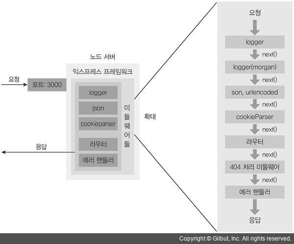 Pasted image 20240117092547.png