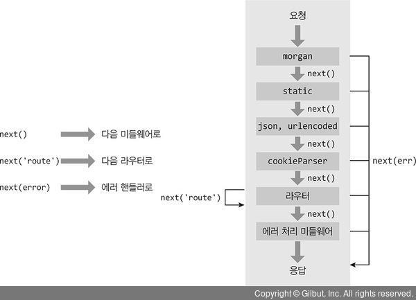 Pasted image 20240117092714.png