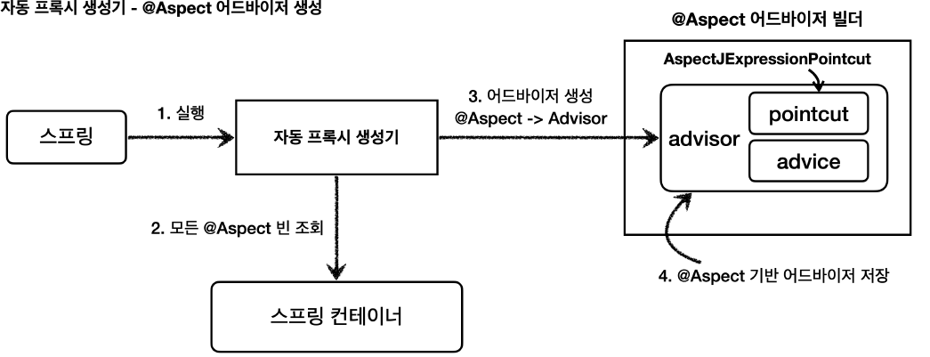 Pasted image 20250225173528.png