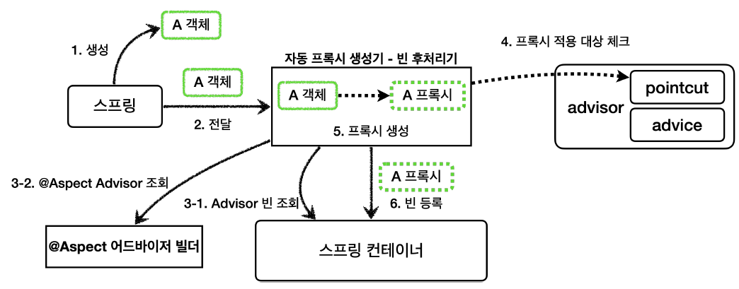 Pasted image 20250225173716.png