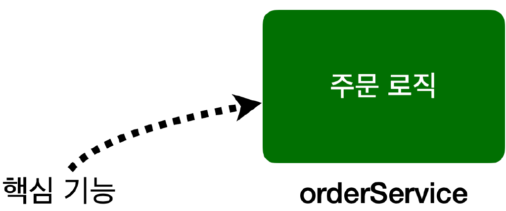 Pasted image 20250225174924.png