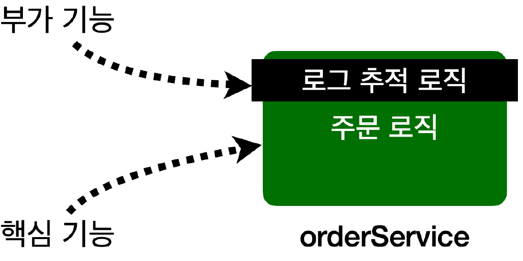 Pasted image 20250225174933.png