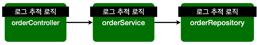 Pasted image 20250225175220.png