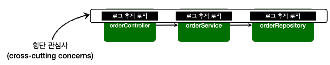 Pasted image 20250225175312.png