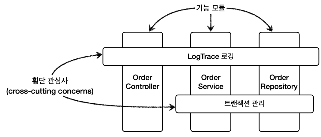 Pasted image 20250225175711.png