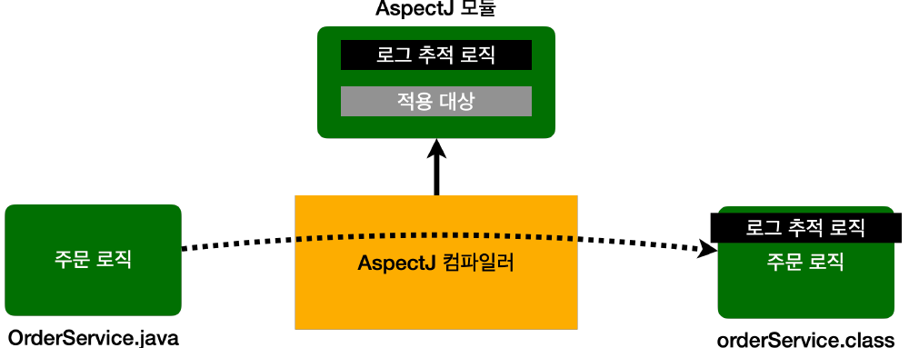 Pasted image 20250225180453.png