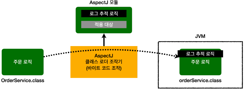 Pasted image 20250225180728.png