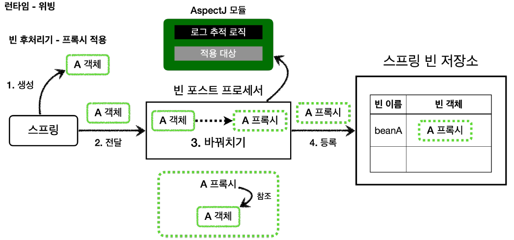 Pasted image 20250225180826.png
