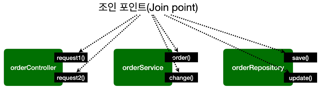 Pasted image 20250225180949.png