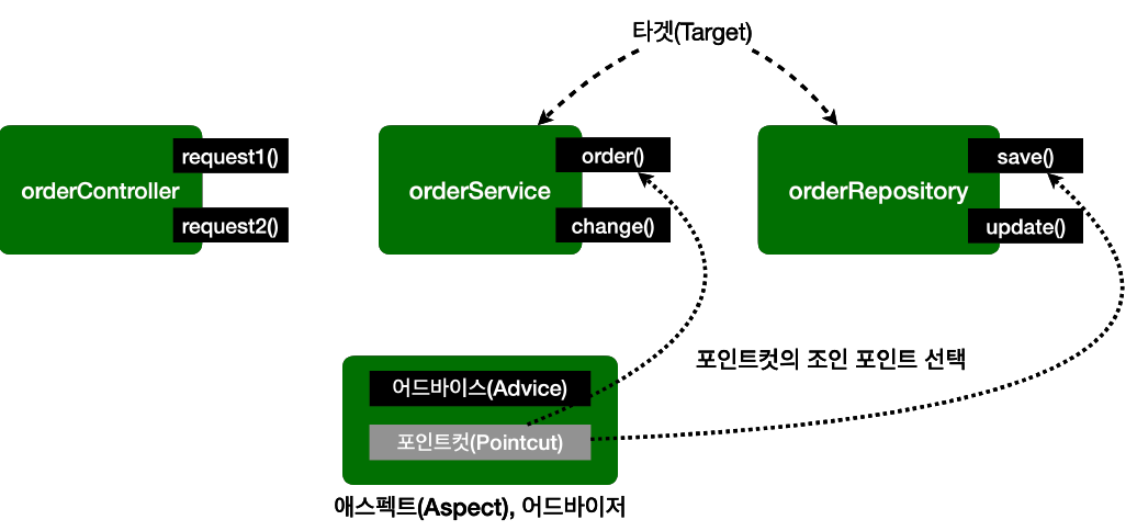 Pasted image 20250225180956.png