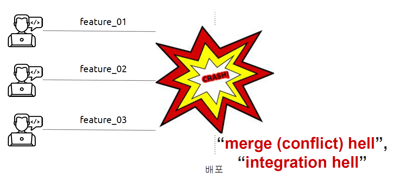 Pasted image 20221229095917.png