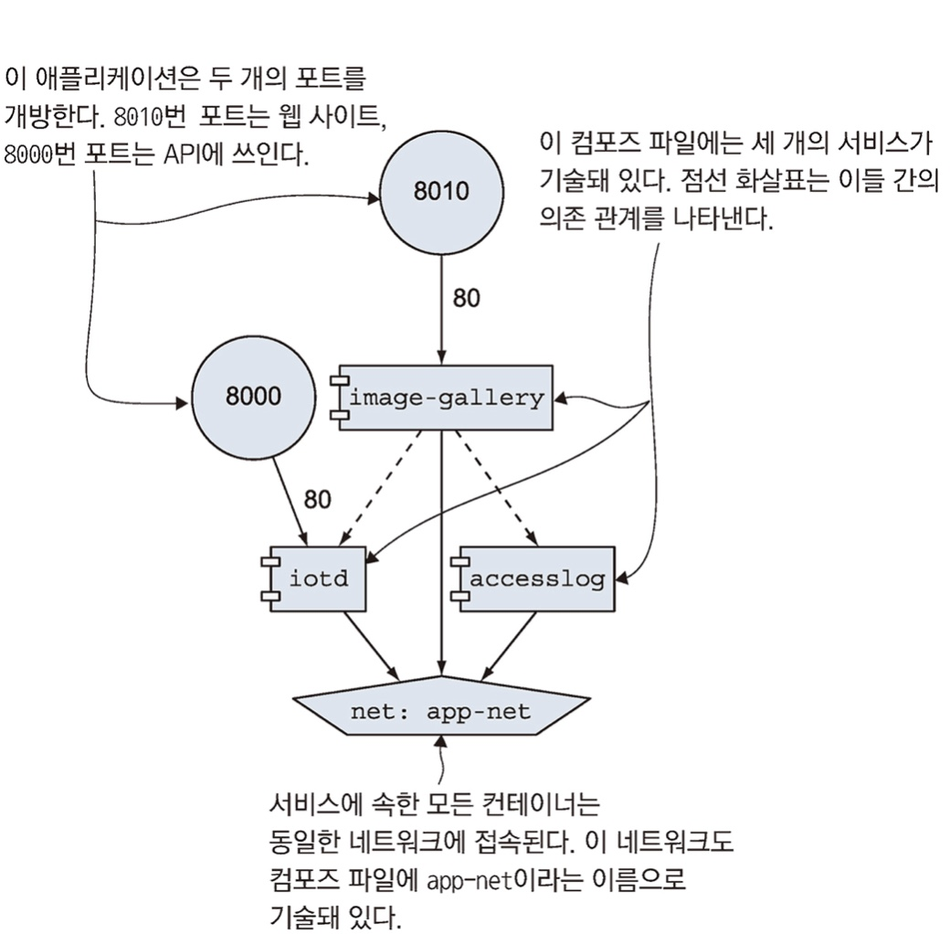 Pasted image 20230609092522.png