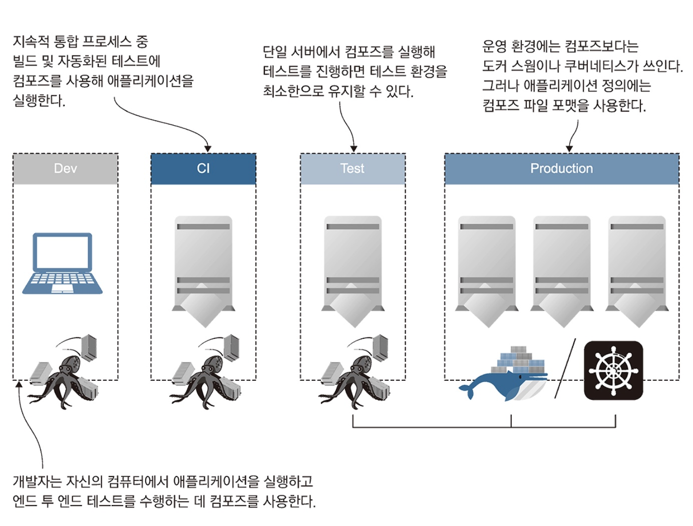 Pasted image 20230612142832.png