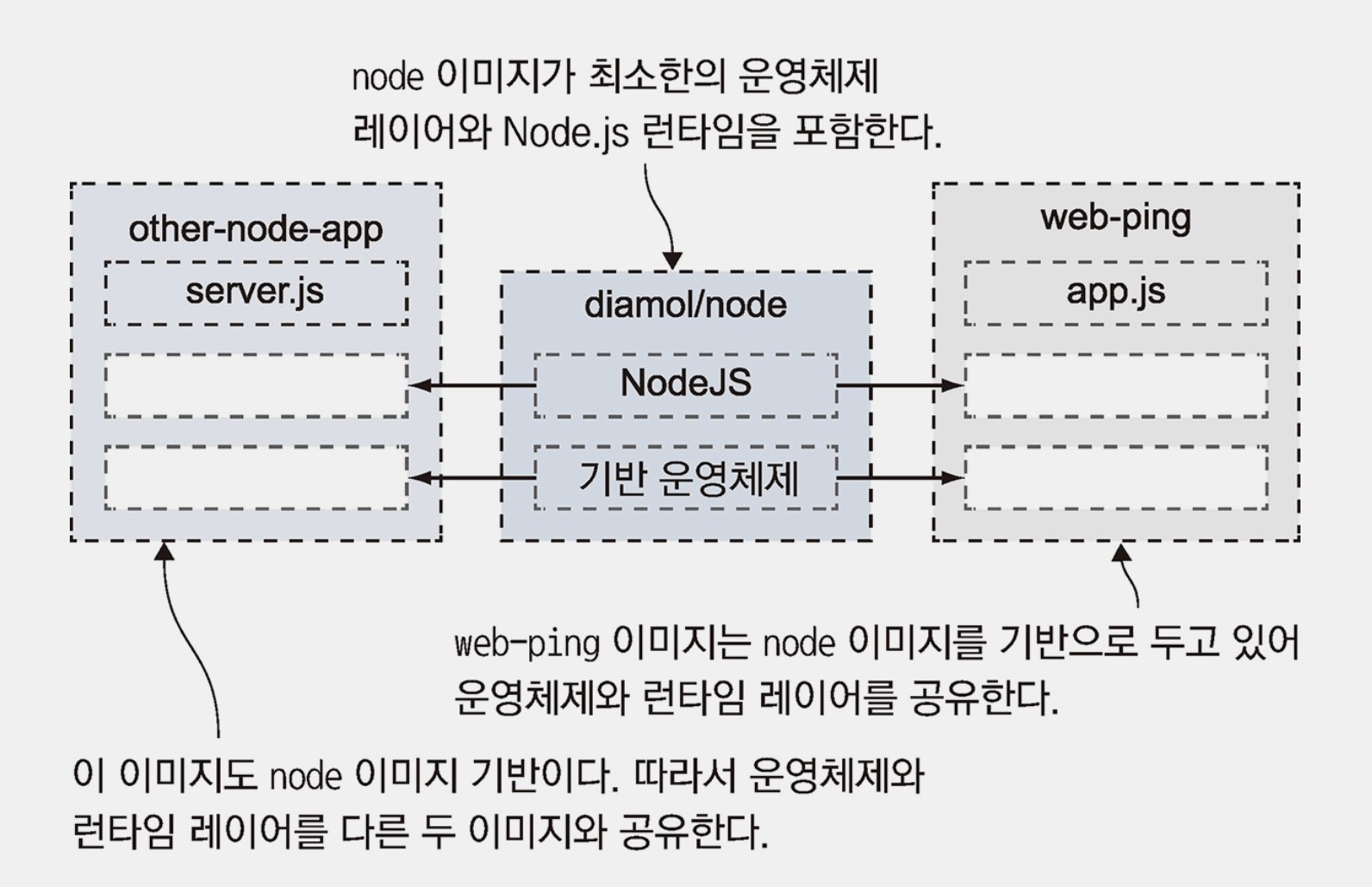 KakaoTalk_20230607_092304708.jpg