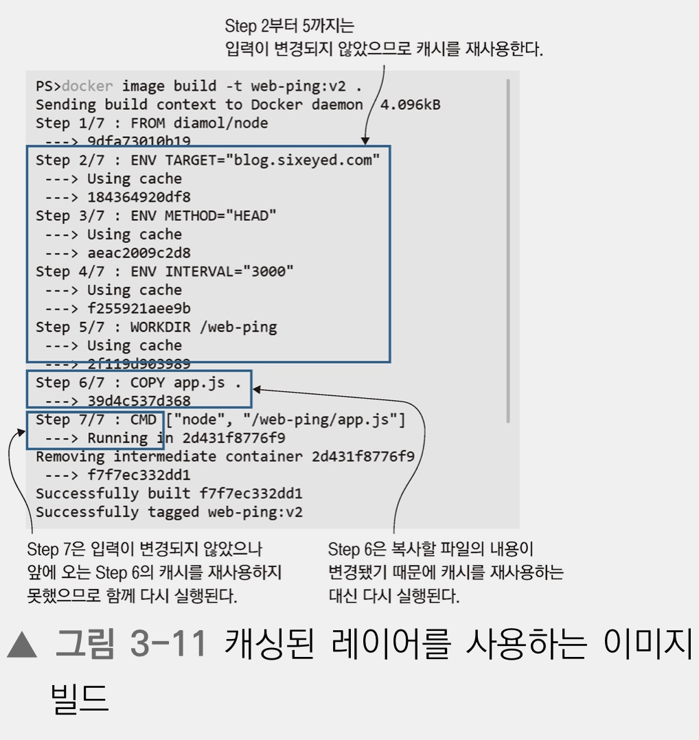 Pasted image 20230607105349.png