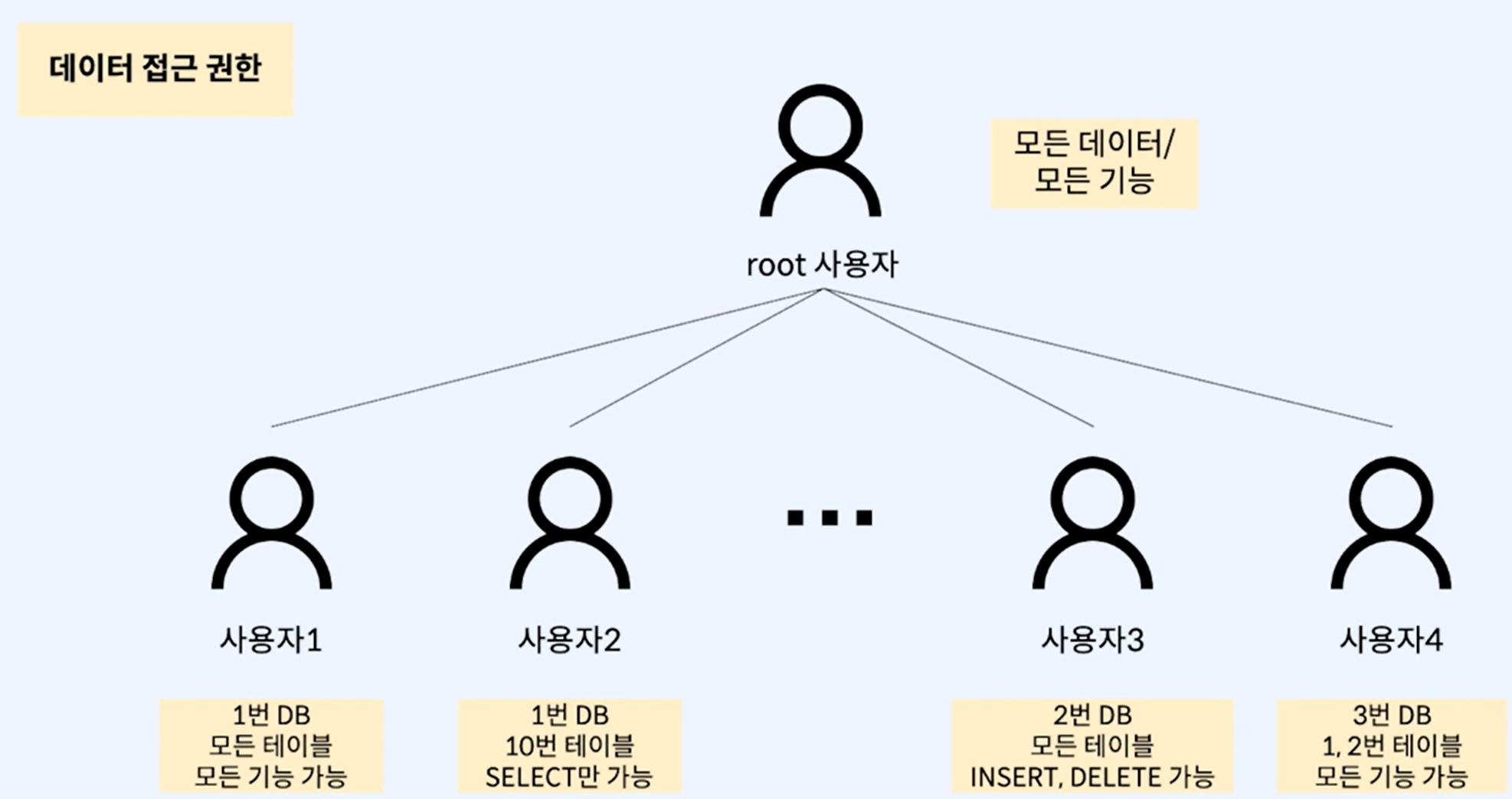 Pasted image 20241120101733.png