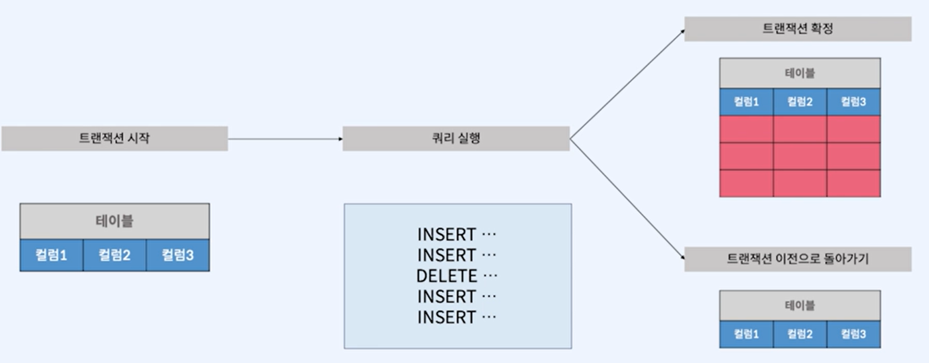 Pasted image 20241120103934.png