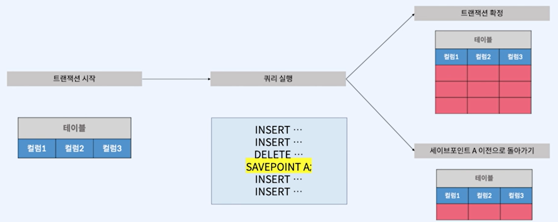 Pasted image 20241120104336.png