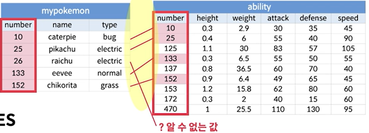 Pasted image 20241105111349.png