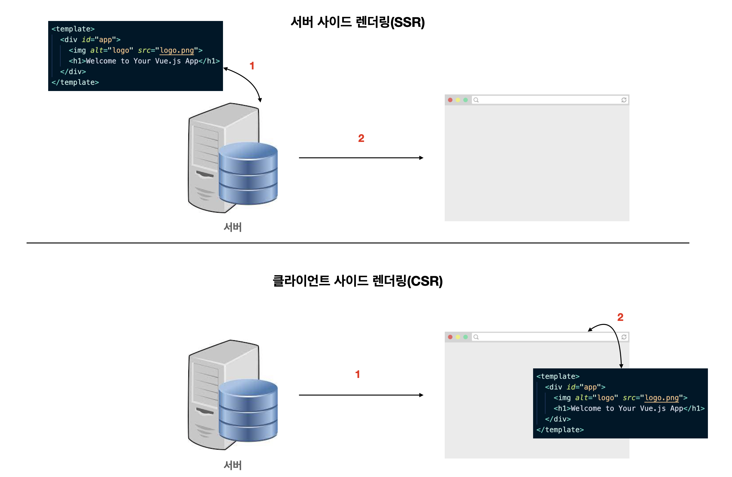 Pasted image 20240105103300.png