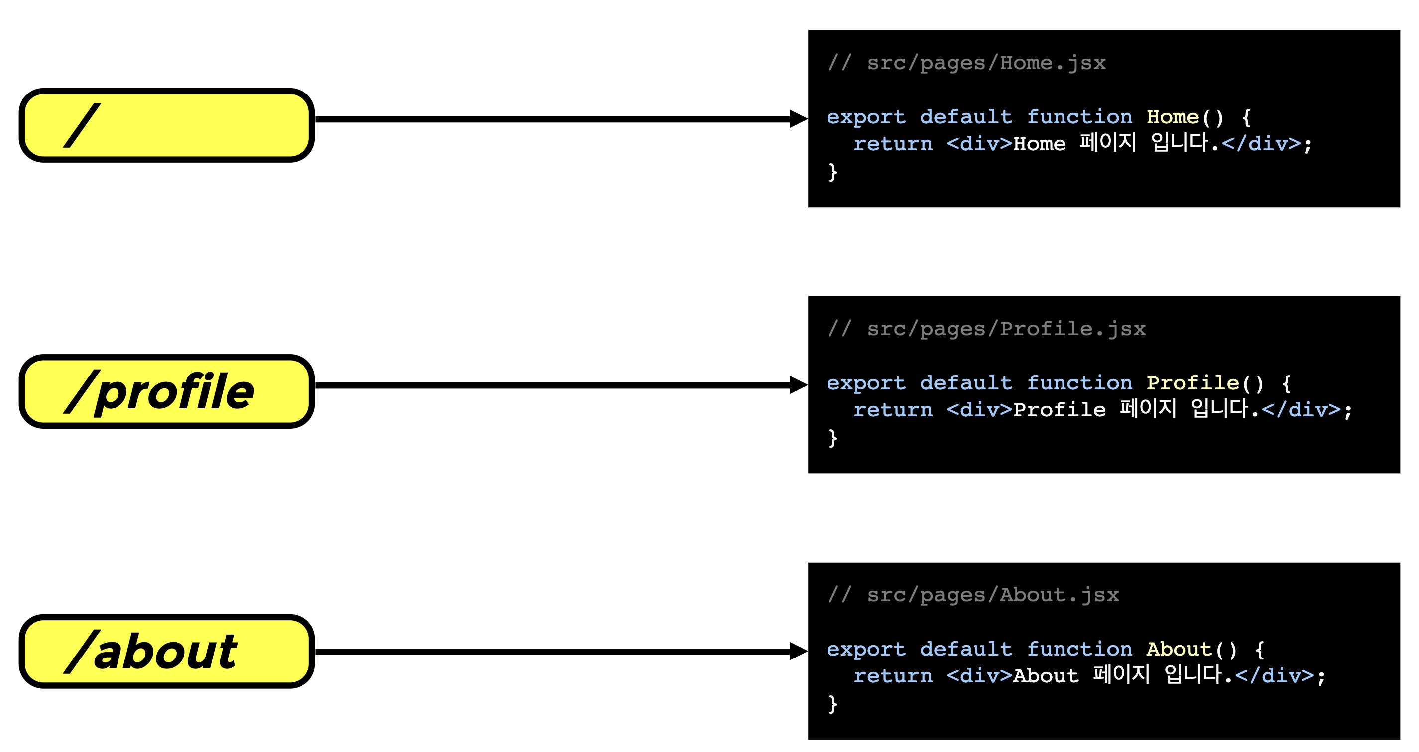Screenshot 2023-06-27 at 10.03.22 PM.png