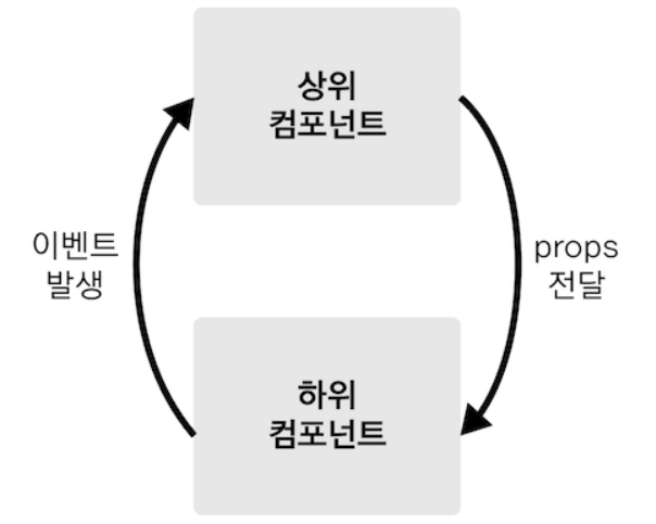 Pasted image 20231220155632.png