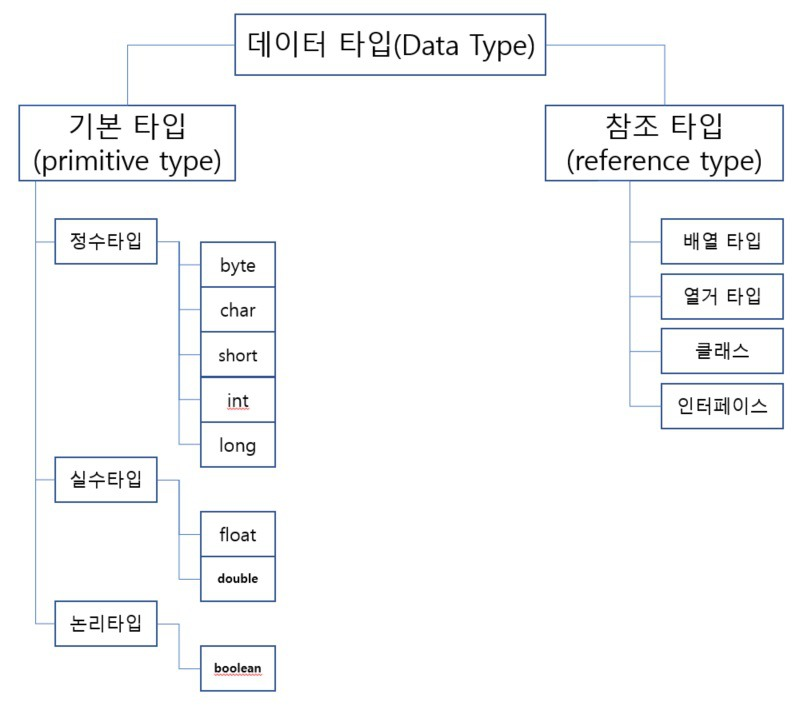 Pasted image 20221226164446.png