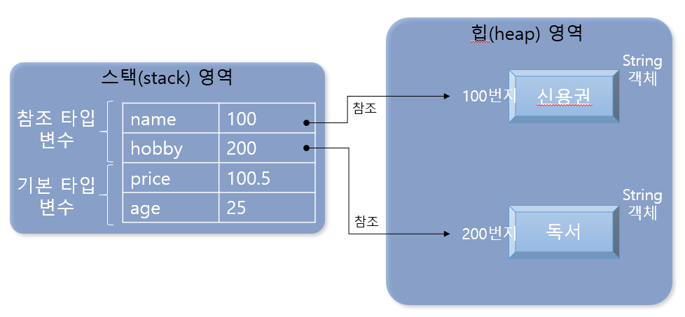 Pasted image 20221226171808.png