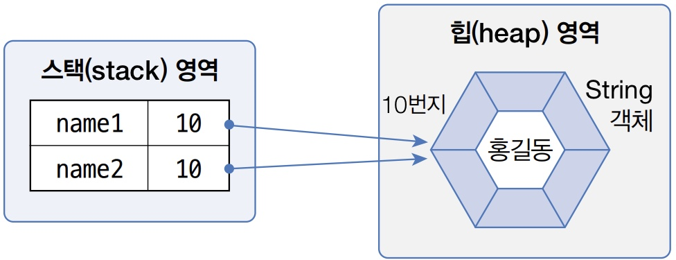 Pasted image 20221227150901.png