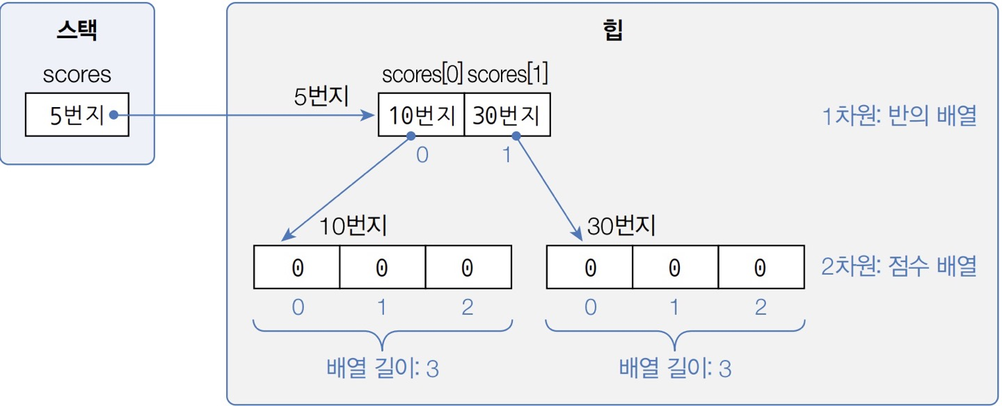 Pasted image 20221227165601.png